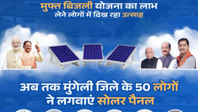 सौर ऊर्जा से रोशन हो रहे घर-पीएम सूर्यघर मुफ्त बिजली योजना से ऊर्जा के क्षेत्र में आत्मनिर्भरता की ओर बढते कदम…..